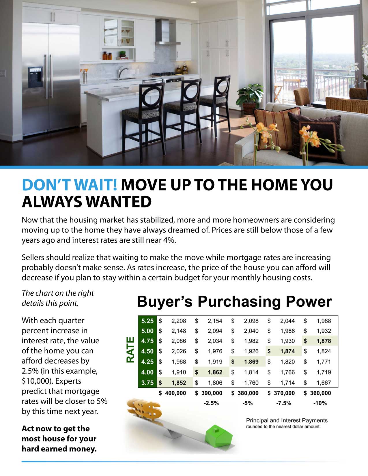 DON'T WAIT! MOVE UP TO THE HOME YOU ALWAYS WANTED